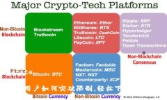 relate香港用户如何突破限制，轻松下载TP钱包？