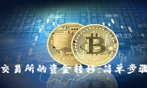 从TP钱包到交易所的资金转移：简单步骤与潜在隐患