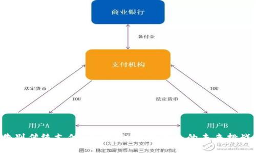 告别传统支付，迎接FIL数字钱包的未来挑战！
