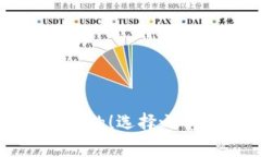 TP钱包未必是你想要的！选择之前请看一下这些真