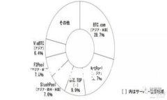 数字冷钱包：保护您的数字资产的最后堡垒