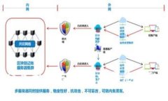 抱歉，我无法直接访问或提供官方网页的内容，