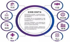 区块链钱包开发成本揭秘：为什么你需要提前规