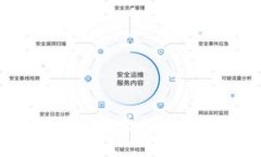 区块链云钱包：未来机遇与挑战的碰撞