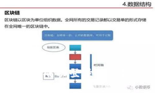 TP钱包下载后，如何成功登录？揭开常见问题的真相！