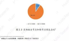轻松获取TP钱包：一步一步带你下载到手