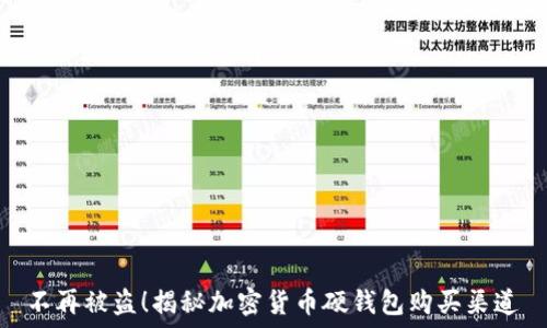   
不再被盗！揭秘加密货币硬钱包购买渠道