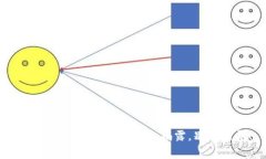 开通数字钱包收费？真相揭露，别被误导！