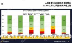 TP钱包：提升数字资产管理的最佳选择，还是潜在