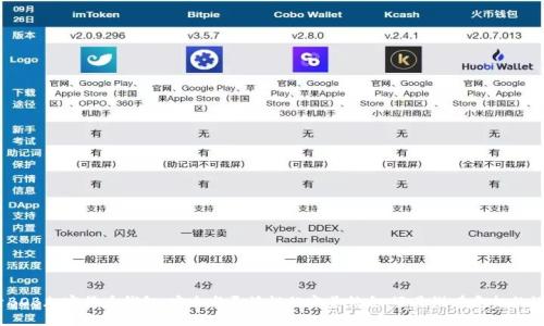 探索BOB加密货币钱包：安全与灵活性的完美结合，还是潜在危机的温床？