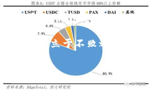 在区块链和加密货币的世界中，TP钱包是一种常用的数字资产管理工具，它不仅能帮助用户安全地存储和管理各种加密货币，还提供了一些丰富的功能。接下来，让我们深入探讨TP钱包的定义、特点，以及它如何为用户提供便利。

什么是TP钱包？
TP钱包，全名为“TokenPocket”，是一款支持多种区块链的移动和桌面钱包。它允许用户存储、管理、交易和发送各种数字资产，包括但不限于Ethereum（以太坊）、Bitcoin（比特币）和各类ERC-20代币。TP钱包的设计旨在为用户提供一种简单、安全且高效的方式，以便在不断变化的加密货币环境中灵活应对。

TP钱包的主要特点
TP钱包具备多种特性，使其成为用户在数字资产管理中的理想选择：

h4多链支持/h4
TP钱包支持包括Ethereum、TRON、EOS、Polygon等在内的多种主流区块链，这意味着用户可以在一个平台上管理多种不同的加密资产，而不需要在不同的钱包之间切换。

h4用户友好的界面/h4
相较于一些技术复杂度较高的钱包，TP钱包采用了直观的界面设计，适合各类用户，包括初学者和专业投资者。虚拟货币的余额、交易记录等信息一目了然，极大地提升了用户体验。

h4安全性/h4
在加密资产管理中，安全性永远是最重要的考虑因素之一。TP钱包采取了多层次的加密措施，保护用户的私钥和资产不受黑客攻击。此外，用户还可设置生物识别锁或密码，以增加安全性。

h4去中心化交易所功能/h4
TP钱包内置了去中心化交易所（DEX）功能，用户可以直接进行数字资产的交易，无需第三方的介入。这不仅使得交易过程更加安全高效，还避免了高额的交易费用。

h4丰富的DApp生态/h4
TP钱包不仅是一款钱包工具，它还为用户提供了丰富的去中心化应用（DApp）接入。用户可以轻松访问DeFi、NFT、游戏等各种应用，从而进一步拓宽数字资产的使用场景。

如何使用TP钱包？
使用TP钱包的步骤其实非常简单。以下是一个大致的流程：

h4下载和安装/h4
首先，用户可以通过TP钱包的官方网站或各大应用商店下载并安装钱包应用。支持IOS和Android系统，用户可以根据自己的设备选择相应版本。

h4创建钱包或导入已有钱包/h4
安装完成后，用户需要创建一个新的钱包，或者导入已有的钱包。对于新用户，系统会引导你生成一个新的助记词，务必妥善保存这串字符，因为它是恢复钱包的唯一凭证。

h4充值和管理资产/h4
新钱包创建后，用户可以向其账户中充值资产，通常通过扫描二维码或复制钱包地址进行转账。TP钱包支持多种加密货币，方便用户按需管理自己的资产组合。

h4进行交易与投资/h4
通过TP钱包，用户可与去中心化交易所直接连接，进行资产的购买、出售和交互操作。此外，通过TP钱包，用户还可以参与流动性挖矿等DeFi项目，获取额外收益。

TP钱包的优势与挑战
尽管TP钱包具有许多优势，但也面临着一些挑战，这也是用户在进行加密货币投资时需要考虑的因素。

h4优势/h4
1. **高可用性**：用户可以随时随地通过移动设备管理自己的资产，这为快速交易提供了便利。
2. **低交易成本**：用户可以通过去中心化交易所进行交易，往往可以省去传统交易平台的高额手续费。
3. **创新的生态系统**：随着去中心化应用的不断增加，用户可以获得更多的应用场景，把资产运用到更多的地方。

h4挑战/h4
1. **安全隐患**：尽管TP钱包采取了一系列安全措施，但钱包的安全始终取决于用户的操作习惯。用户不当操作可能导致私钥泄露，进而导致资产损失。
2. **市场的不确定性**：加密货币市场波动较大，投资风险较高，用户需要对市场趋势有足够的了解和敏感度。
3. **技术复杂性**：对于一些新手用户而言，去中心化交易和DApp的操作步骤可能显得较为复杂，需要用户花时间学习与适应。

总结
TP钱包作为一种多链的数字资产管理工具，为用户提供了安全、便捷、高效的资产管理方案。无论你是刚入门的投资者还是经验丰富的加密货币交易员，TP钱包都可以在很大程度上满足你的需求。在使用过程中，保持对市场的敏感度，并合理管理自己的资产，将有助于最大限度地利用TP钱包的优势，规避潜在的风险。

在这个不断变化的数字时代，拥抱加密货币的同时，也让我们对安全和知识保持高度重视。只有充分理解这些工具与市场，才能在这个充满机遇的世界中立于不败之地。

TP钱包, 数字资产, 加密货币/guanjianci