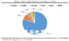 数字时代的财富保护：为何“中国数字硬件钱包