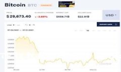 想要下载TP钱包？揭开安全与便捷的真相！