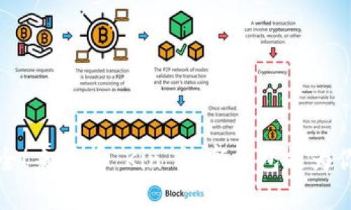 你的钱真的安全！来看看 Kin 数字钱包能为你解决什么问题