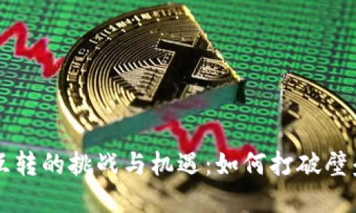 数字人民币钱包互转的挑战与机遇：如何打破壁垒，实现无缝支付？