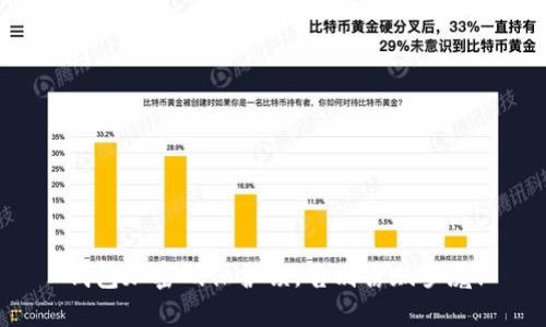 钱包加密码保护锁，告别窃贼梦魇！