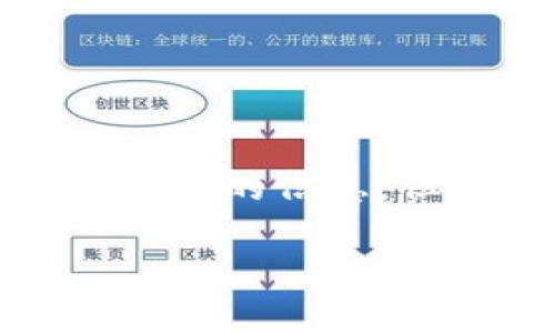 在这里,我可以帮助你了解TP钱包的最新版本更新内容。虽然我无法访问实时更新的信息,但我可以提供一些一般性的建议和信息,以帮助你找到TP钱包更新的具体内容。
### TP钱包新版本更新:你不能错过的颠覆性增强!