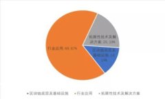 数字现金钱包：传统金融的绝对挑战，未来支付