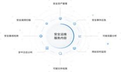 “你的隐私，谁在偷看？用钱包加密文件夹保护