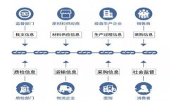 “不再落后：解锁建行手机数字钱包，让支付更
