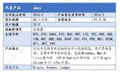 数字钱包选择陷阱：你真的只会用支付宝和微信