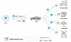 钱的安全之战：冷钱包与热钱包的选择之谜