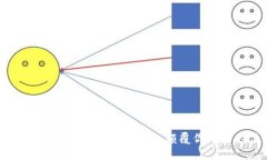 挑战传统：如何通过数字钱包颠覆你的支付体验