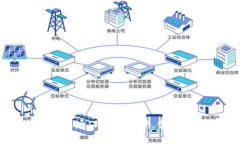 如何在TP钱包中创建波场（Tron）账户，掌握区块