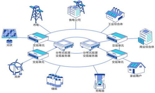 如何在TP钱包中创建波场（Tron）账户，掌握区块链资产的主动权