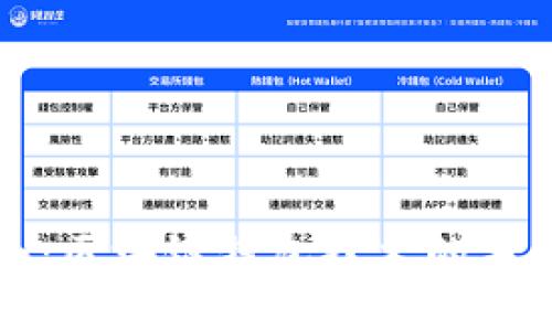 深入讨论：区块链钱包技术的未来与挑战