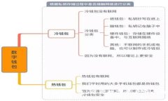 如何巧妙设置TP钱包冷钱包，避开数字资产安全的