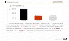: TP钱包如何轻松一次性创建多个钱包？挑战传统
