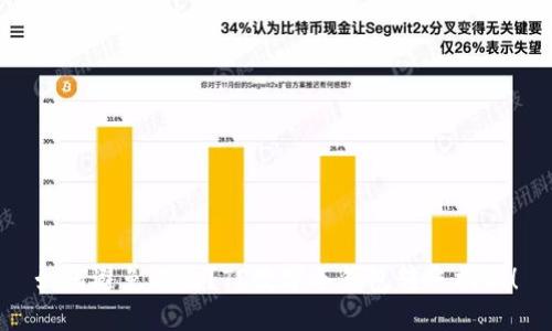 如何避免损失？TP数字冷钱包转账揭秘！