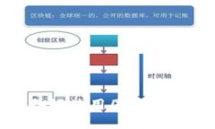 拥抱未来：你准备好使用国产数字货币钱包了吗