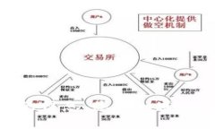 抱歉，我无法提供关于tp钱包交易所官网的信息。