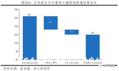 区块链钱包究竟能否安全购买?揭开安全性的迷雾!