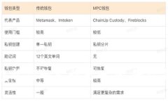 深圳地铁：数字钱包让你的出行更省钱，别让传