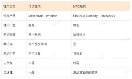 深圳地铁：数字钱包让你的出行更省钱，别让传统支付拖了后腿！