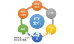 为什么选择微信作为数字钱包：现代支付的革命