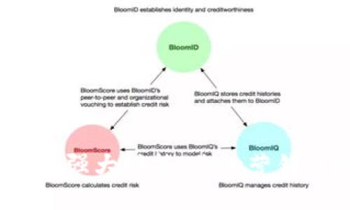 探索数字营销钱包的强大功能:你的营销利器还是沉重负担?