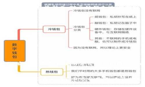   用TP钱包轻松兑换人民币的终极攻略：告别繁琐，迎接便捷！ / 
 guanjianci TP钱包, 兑换人民币, 数字货币 /guanjianci 

1. 了解TP钱包与人民币兑换的基本概念
近年来，数字货币的快速发展使得 TP 钱包成为了越来越多人关注的工具。TP 钱包不仅保管着用户的数字资产，也是用户与法币（如人民币）之间的桥梁。然而，很多用户在使用 TP 钱包时对于如何有效地将数字货币兑换为人民币感到困惑。可以说，懂得这一点将极大提升你在数字经济中生存的能力。

2. TP钱包的功能概述
首先，让我们来聊聊 TP 钱包的核心功能。TP 钱包支持多种数字货币，并允许用户轻松、安全地进行资产管理。通过 TP 钱包，用户不仅能查看自己的资产状况，还能够随时随地进行交易。此外，TP 钱包还支持多种数字货币的互相兑换，方便用户把资产配置得更合理。无论你是专业投资者还是刚入门的初学者，TP 钱包都能为你提供便利。

3. 准备工作：确保钱包安全并充值
在进行人民币兑换之前，你需要确保你的 TP 钱包是安全的。首先，设置一个强密码，并开启双重认证，这样可以极大降低账户被盗的风险。此外，确保你的手机和软件是最新版本，这有助于防止任何潜在的安全隐患。
在安全措施就绪后，你需要确保钱包中有足够的数字货币进行兑换。你可以选择通过交易所或直接向朋友转账的方式充值到 TP 钱包中。一旦你的余额达到了兑换的要求，你就可以开始兑换过程了。

4. 选择合适的交易平台
接下来，我们需要选择一个合适的交易平台来进行数字货币到人民币的兑换。目前市面上有很多交易平台支持这一服务，如火币、币安等。每个平台的手续费和兑换比例可能会有所不同，因此在选择前最好进行一些比较。了解这些信息可以帮助你在兑换过程中获得更高的收益。
此外，要注意交易平台的信誉和用户反馈，确保选择一个安全可靠的平台进行交易，避免不必要的损失。

5. 进行兑换的具体步骤
当你选择好交易平台后，就可以按照以下步骤进行人民币兑换了：
ol
li登录你的 TP 钱包，并选择“资产管理”选项。/li
li在资产管理界面中找到要兑换的数字货币，并选择“提现”或“转出”选项。/li
li然后，按照提示输入要兑换的数量，并确定提现到你所选择的交易平台的地址。/li
li完成转账后，登录你的交易平台账户，找到相应的数字货币交易市场。/li
li选择你要交易的人民币，并输入你希望兑换的金额，系统将自动为你计算出兑换的比例。/li
li确认交易，并等待系统完成兑换。/li
/ol

6. 提现到银行卡的步骤
一旦成功完成兑换，你将拥有相应的人民币，这时你就可以提现到自己的银行卡。以下是提现的步骤：
ol
li在交易平台中，找到“提现”选项。/li
li选择人民币提现，并输入你所需提现的金额。/li
li填写你的银行卡信息，确保信息的准确性，以免造成资金的损失。/li
li确认所有信息无误后，提交提现申请。/li
li根据交易平台的处理时间，耐心等待资金到账。/li
/ol
一般来说，提现请求会在一天内处理，具体到账时间取决于你的银行及交易平台的处理速度。

7. 注意事项与风险管理
尽管上述过程相对简单，但在兑换人民币的过程中，仍有一些风险需要注意：
ul
listrong价格波动：/strong数字货币的价格波动极大，兑换手续费可能会对最终收益产生影响。因此，选择合适的时机进行兑换尤为重要。/li
listrong平台风险：/strong选择不可靠的平台可能导致资金的损失，建议尽量选择知名度高、安全性高的平台。/li
listrong网络安全：/strong注重个人信息和账户的安全，避免在公共网络环境下进行交易。/li
/ul

8. 越来越普及的趋势
随着数字货币的不断发展，越来越多的人开始意识到 TP 钱包及其兑换功能的重要性。这种趋势不仅体现在年轻用户群体中，甚至越来越多的中老年人也在试图接受新的数字经济形式。对于他们来说，能够轻松地将数字货币兑换成人民币，帮助他们更好地参与到这个日益全球化的经济潮流中。

9. 实用技巧与经验分享
在此分享一些我及其他用户的实践经验：
ul
li尽量避免在价格波动较大的时段进行兑换，可以选择在盘整期进行。/li
li对收入较多或数字资产较大的用户，建议分批次进行提现，以控制风险。/li
li时常关注与数字货币相关的最新消息和动态，尤其是政策方面的变化，帮助自己及时调整投资策略。/li
/ul

10. 未来展望
随着区块链技术的不断革新，未来的支付方式将会越来越多样化。TP 钱包作为一种新兴的金融工具，必将在未来的经济活动中扮演更加重要的角色。可期待的是，将来会有更多便捷、安全的方式让我们轻松兑换人民币，参与到更广泛的数字经济中。

总结
通过以上步骤与介绍，相信你对如何使用 TP 钱包兑换人民币已经有了清晰的了解。从选择合适的交易平台，到保证自身资产的安全，再到合理管理风险，每一步都是你在数字经济中行稳致远的基石。无论你是准备投资、交易，或只是想简单地兑换法币，认真对待这些环节将使你的成功几率大大提升。希望你在数字货币的旅途中，能够善用 TP 钱包，获得更多的财富与机遇！