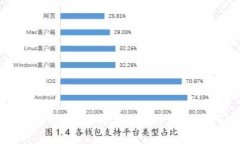 “打破壁垒：如何高效管理和TP管网”