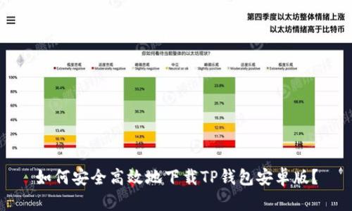 如何安全高效地下载TP钱包安卓版？