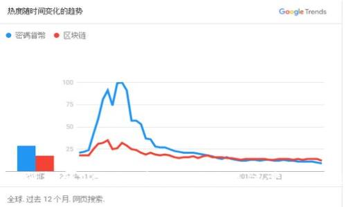 交易所转到TP钱包:安全性究竟是迷雾还是坦途?