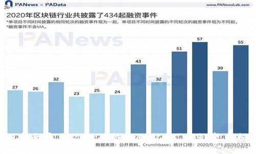 如何安全导出你的TP钱包助记词，避免资产损失？