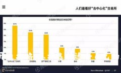 数字钱包开通攻略：怎样选择适合自己的数字钱