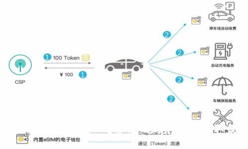 出售TPWallet钱包的正确方式：避免误区，获取最大收益！