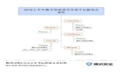 解决TP钱包网络错误的终极指南：让您重新掌握加