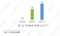 忘记TP钱包密码？这里有您需要的重置指南！