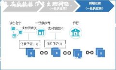    找到你的OKEx数字钱包地址：简单三步搞定！